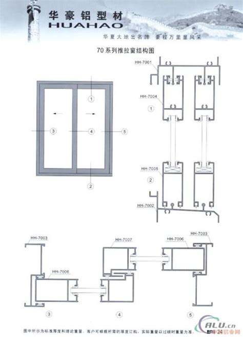 窗 尺寸|窗户尺寸指引！HJSJ